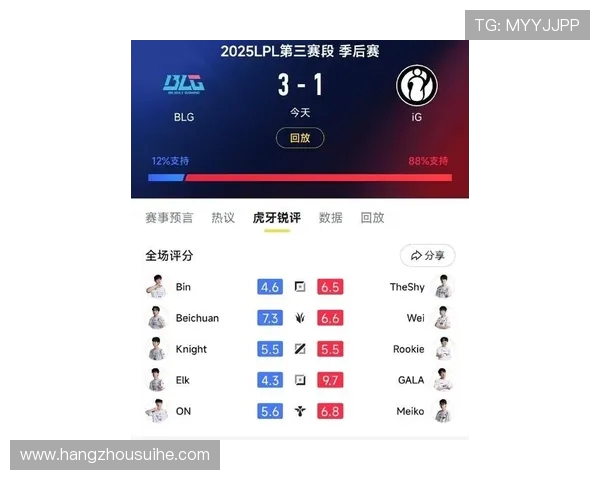 CSGO比赛经验排行榜揭晓BLG荣登第三名引发热议