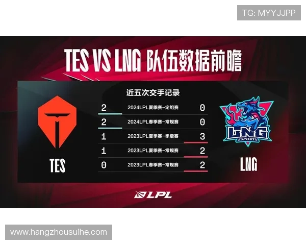 LNG在大师赛中的实力展现与战术分析全面解读