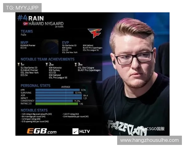 WE战队在CSGO赛事中的运营策略分析与得失总结