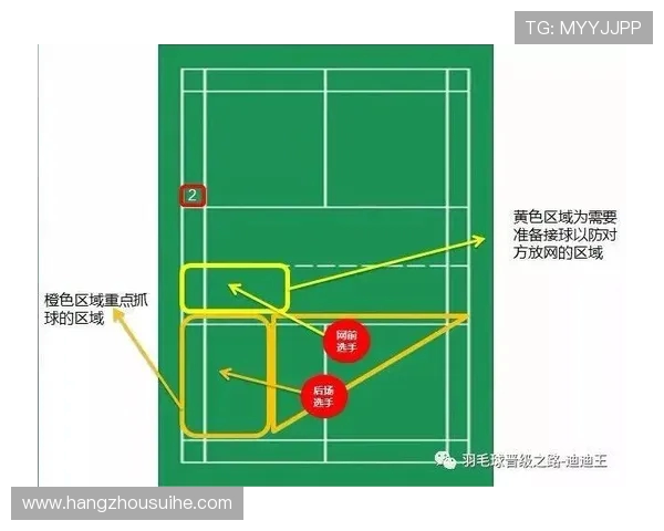 成都羽毛球队快攻革新之路:技术与战术的完美结合探讨