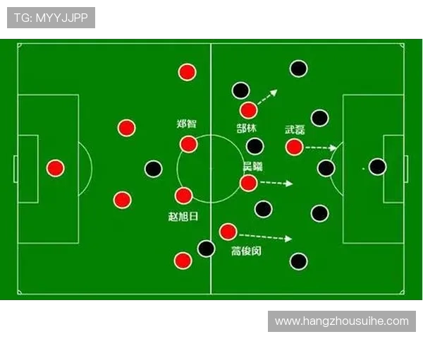 成都足球队灵活战术解析与球队发展前景展望