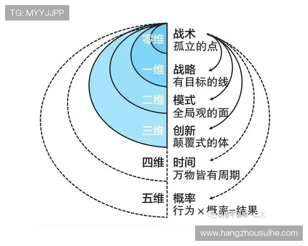 杭州乒乓球队阵地战体系解析与战术创新探讨