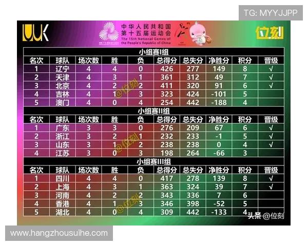 深圳篮球队荣登个人能力排行榜首位引领全联盟新风潮