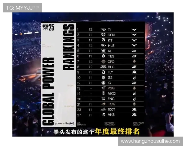 英雄联盟赛季节奏排名揭晓IG战队创新高表现引发热议