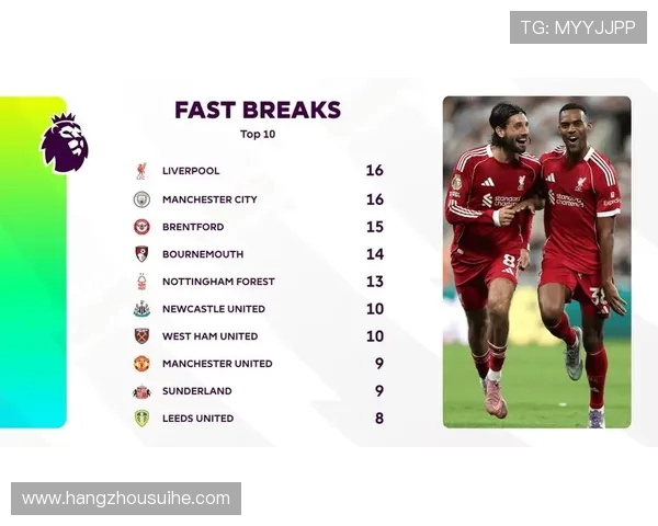 2016年英超经典对决利物浦与曼联的激烈较量回顾与分析 2016年英超经典对决利物浦与曼联的激烈较量回顾与分析