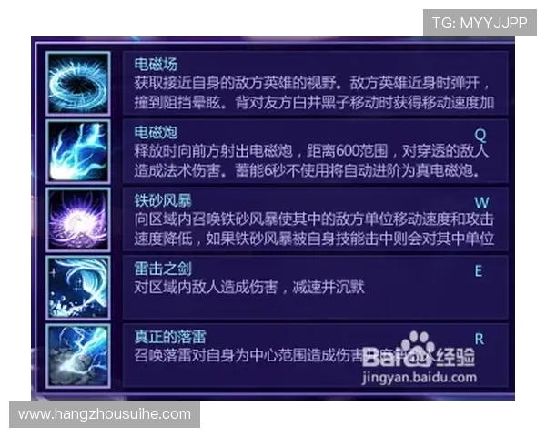 黄敏独家揭秘英雄联盟游戏技巧与心得分享助你提升实力