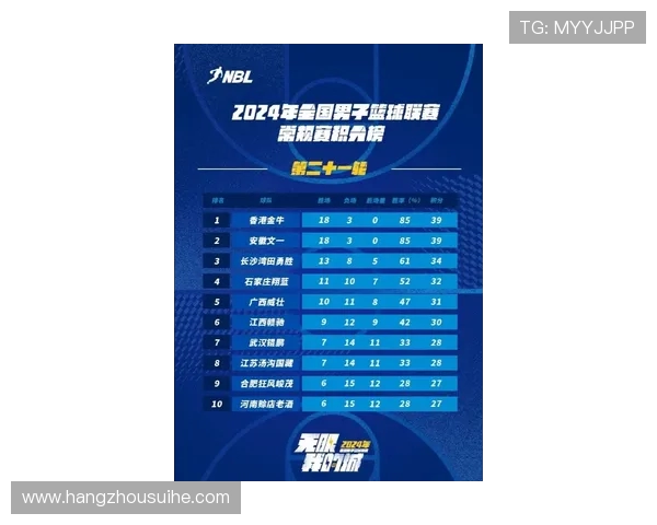 南京极限运动队以75分领跑世界杯积分榜展现强劲实力