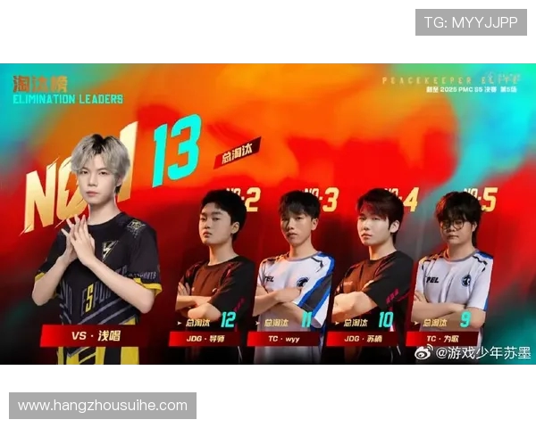 和平精英纪实：深入探讨JDG战队的蜕变与成长历程