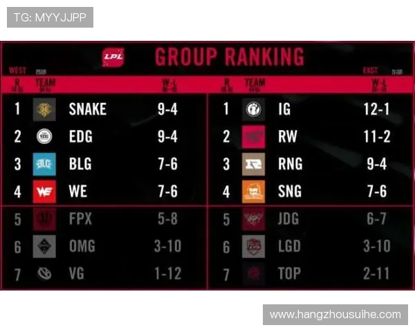 CSGO团队协作实力榜单揭晓V5战队荣获第二名佳绩