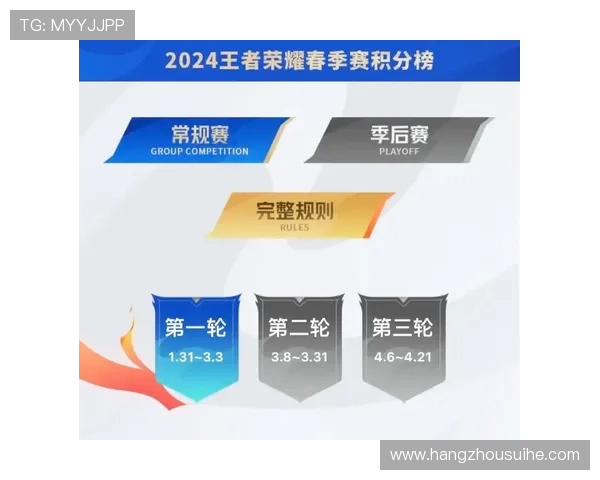 EDG在Major赛积分榜中以89分稳居第一位置竞争激烈的赛季继续进行