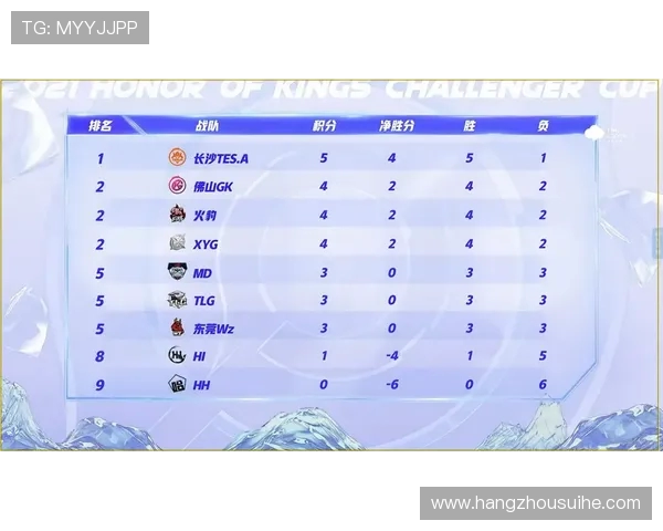 TES以71分领跑世界冠军杯积分榜展现强劲实力和竞争优势