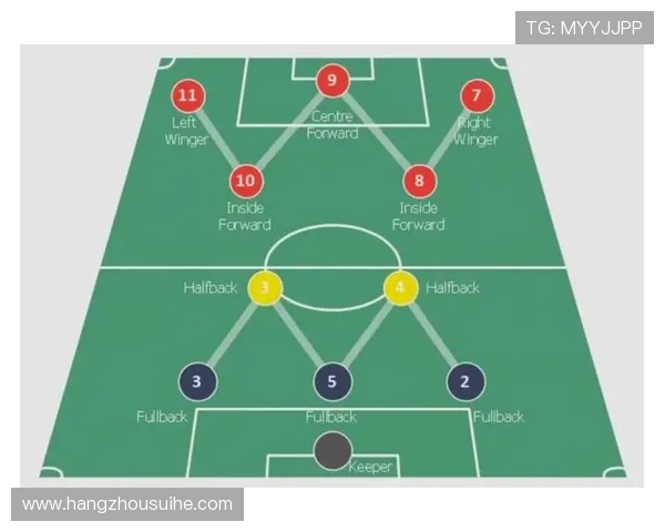 广州足球队阵地战体系解析与战术创新探讨